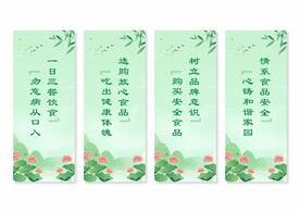 校園食品安全展板