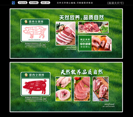 豬肉展板
