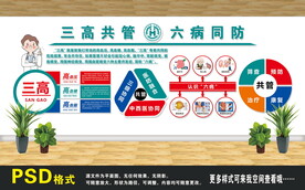 三高共管 六病同防