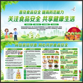 食品安全