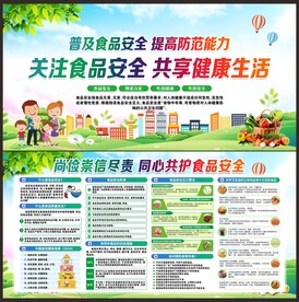 食品安全