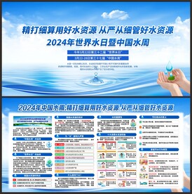 中国水周