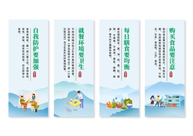 食品安全展板掛畫