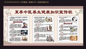 夏季中醫(yī)養(yǎng)生健康知識宣傳欄