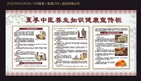 夏季中醫(yī)養(yǎng)生知識健康宣傳欄