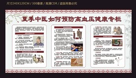 夏季中醫(yī)如何預(yù)防高血壓健康專欄