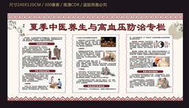 夏季中醫(yī)養(yǎng)生與高血壓防治專欄