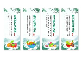 食品安全掛畫展板