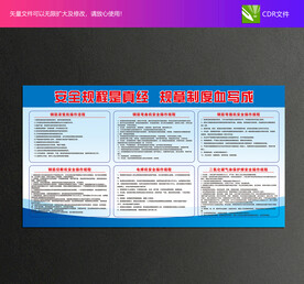 安全操作規(guī)程