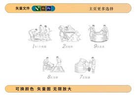 12987醬香白酒釀酒工藝