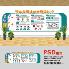 醫(yī)院文化墻 支原體肺炎