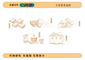 白酒釀酒工藝插圖