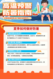 夏季防暑指南海報