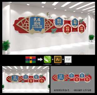 民族團(tuán)結(jié)文化墻