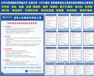 建筑工地系列廣告