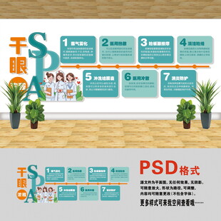 醫(yī)院文化墻 干眼癥