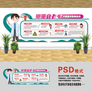 卵巢衰老文化墻