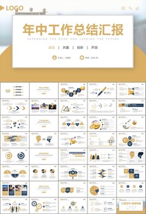金融理財(cái)投資金融銀行PPT