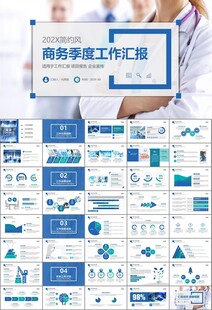 醫(yī)療衛(wèi)生生業(yè)總結(jié)計(jì)劃匯報(bào)PPT