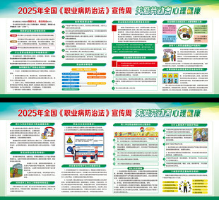 2025年職業病防治法宣傳周