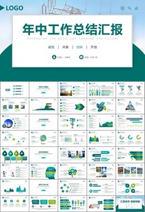 國(guó)網(wǎng)國(guó)家電網(wǎng)電力供電公司PPT