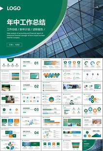 玻璃生產(chǎn)加工行業(yè)通用PPT模板