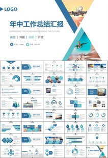 飛機民航局航空公司通用PPT