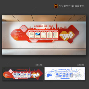 企業(yè)文化墻