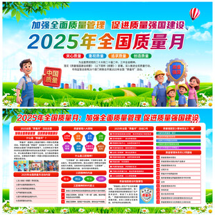 2025年質(zhì)量月