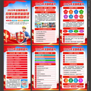 質(zhì)量月宣傳欄