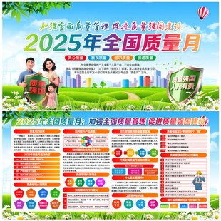 全國質(zhì)量月