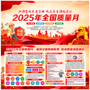質(zhì)量月展板