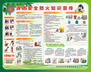 消防安全知識宣傳海報(bào)