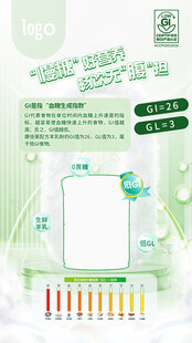 低GI奶粉海報