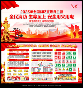 2025年全國(guó)消防宣傳月知識(shí)