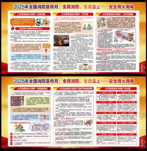 2025年全國消防月