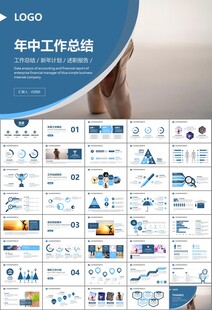 舞蹈培訓(xùn)芭蕾舞培訓(xùn)ppt