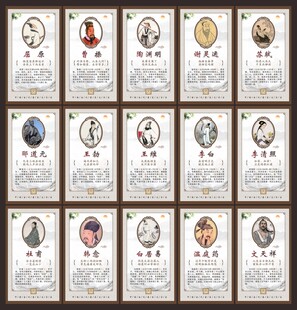 中國古代著名文學家