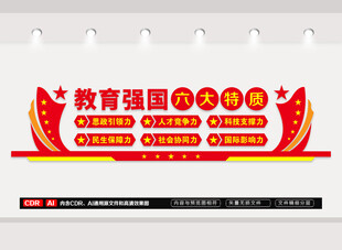 教育強(qiáng)國文化墻