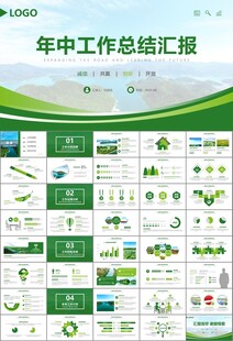 濕地環(huán)境保護生態(tài)森林業(yè)PPT