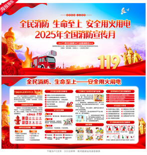 消防日展板