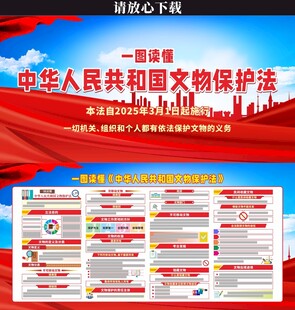 文物保護(hù)法展板