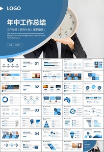 時間管理入職培訓(xùn)工作總結(jié)PPT