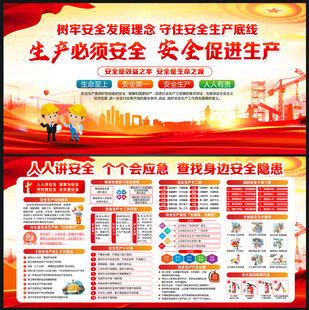 安全生產(chǎn)展板
