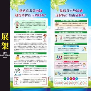 預(yù)防鼻病毒展架