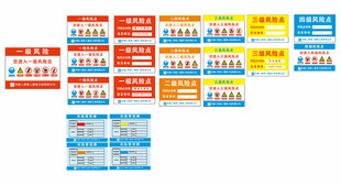 風(fēng)險(xiǎn)提示牌