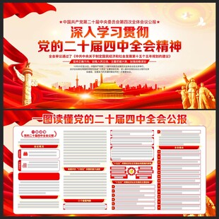 圖解黨的二十屆四中全會公報