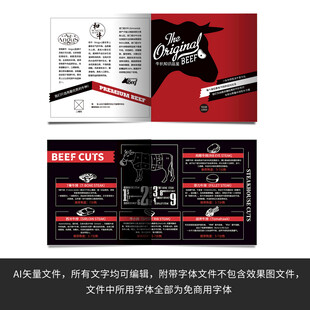 牛排知識折頁