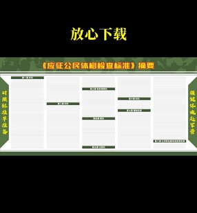 應(yīng)征公民體格檢查標(biāo)準(zhǔn)