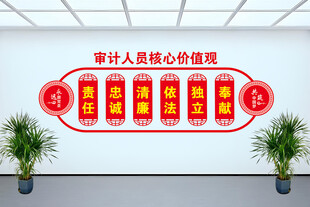 審計人員核心價值觀形象墻
